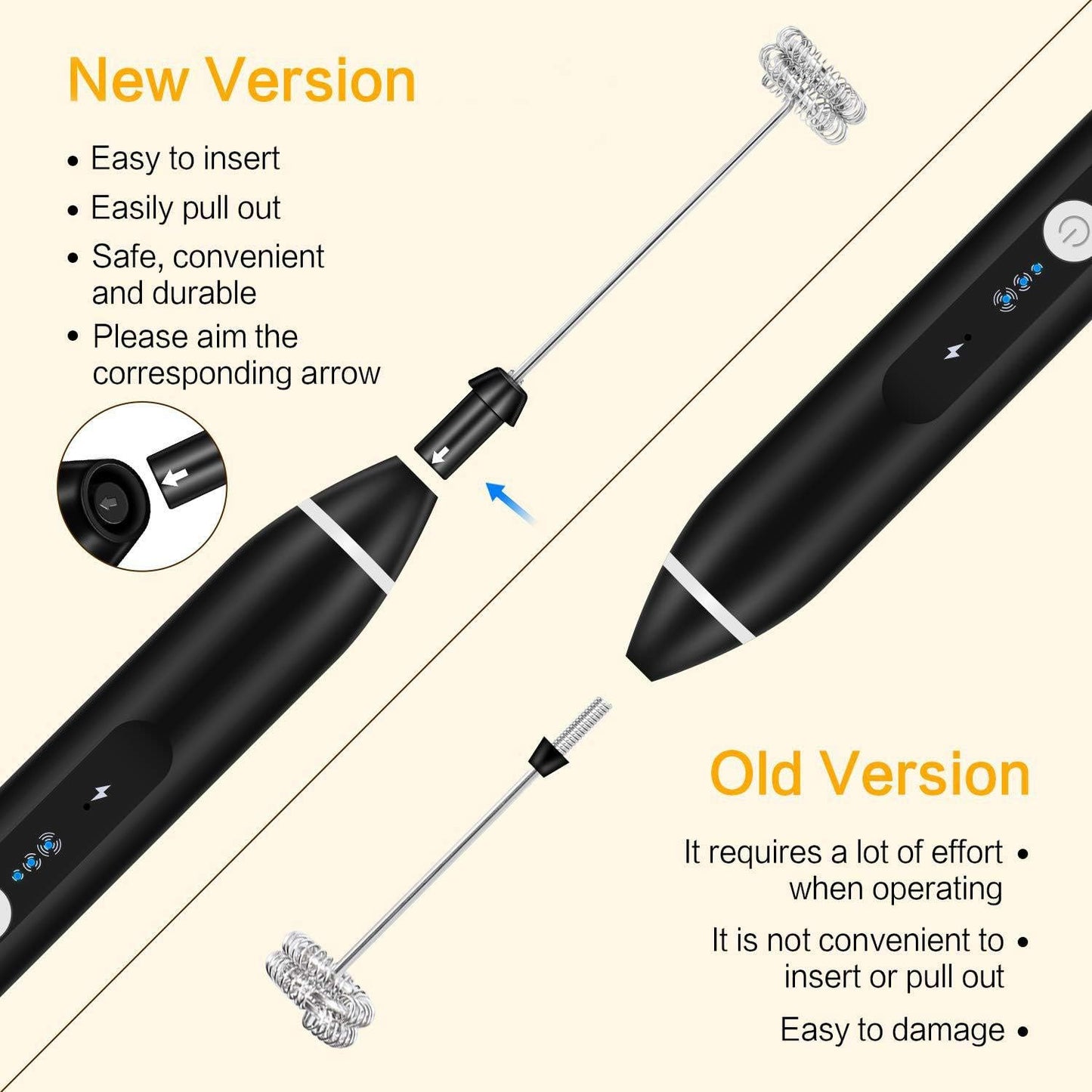2 in 1 Rechargeable Electric Coffee Beater & Frother